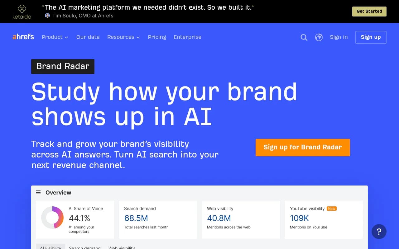 Ahrefs Brand Radar landing page showing its two tracking modes