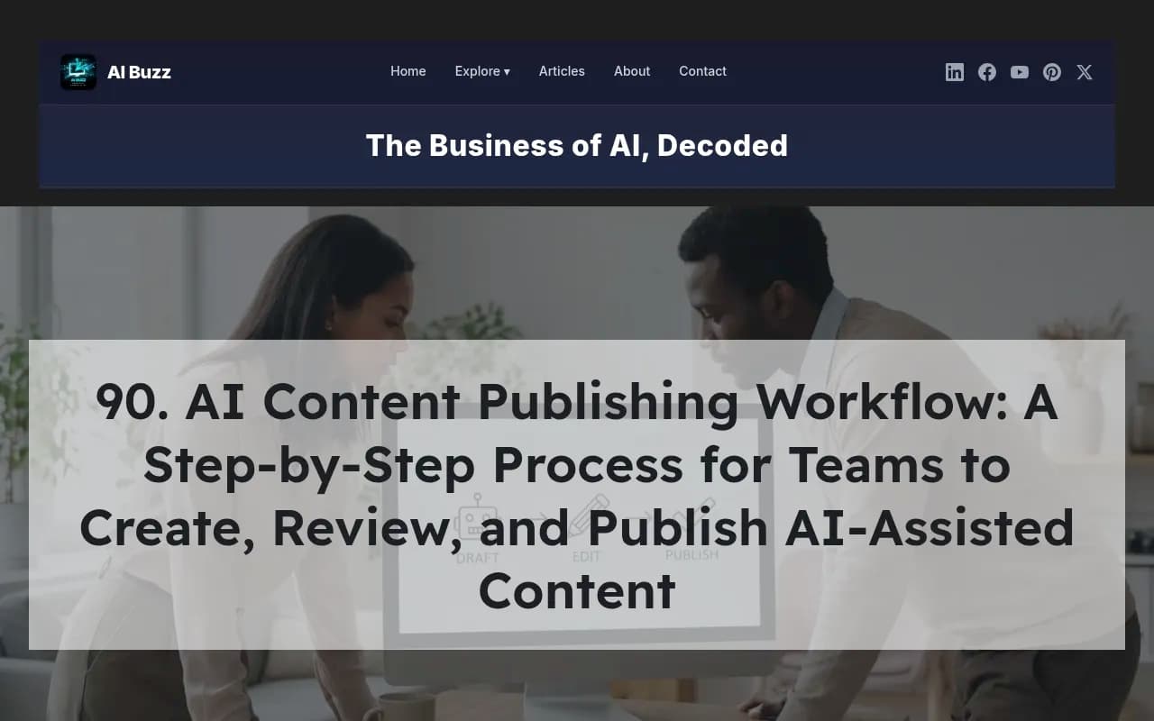 The AI Buzz draft-to-publish SOP guide with brief, review and publication stages