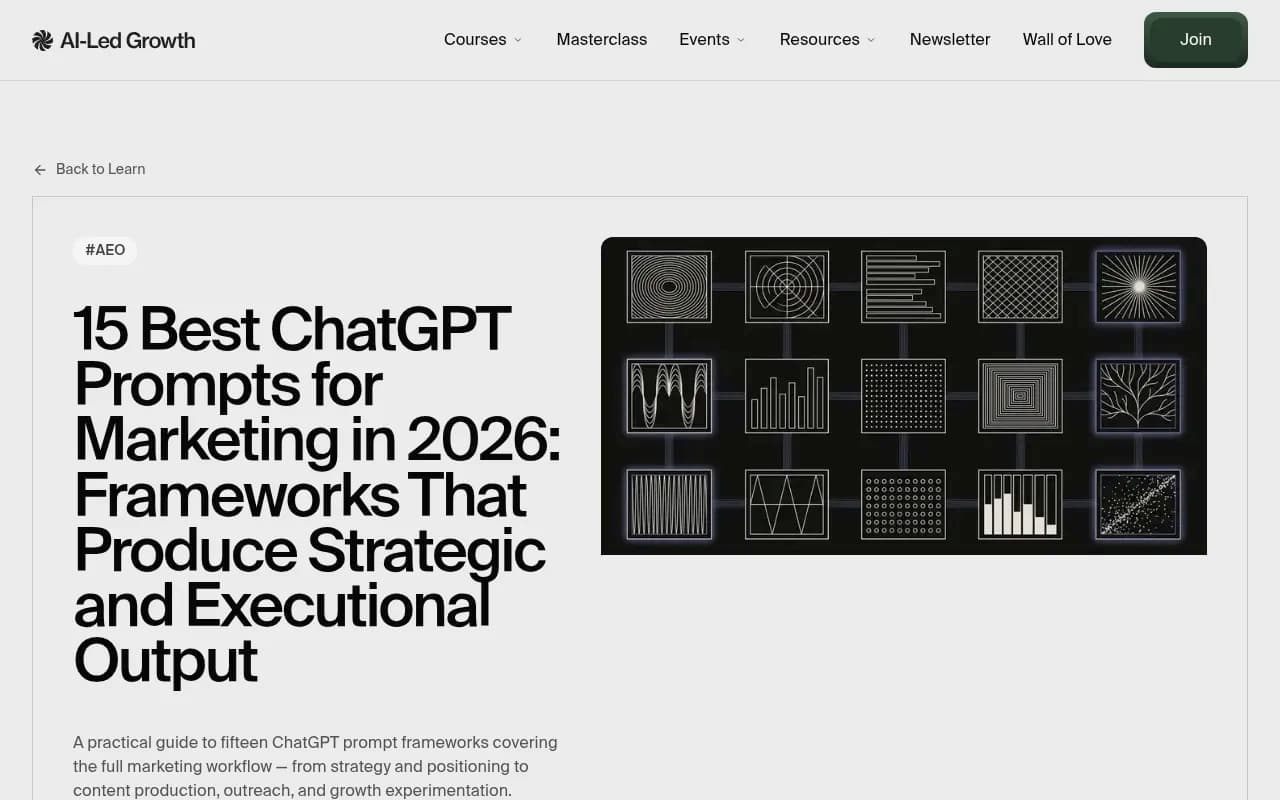 15 Best ChatGPT Prompts for Marketing in 2026 from AI-Led Growth Community