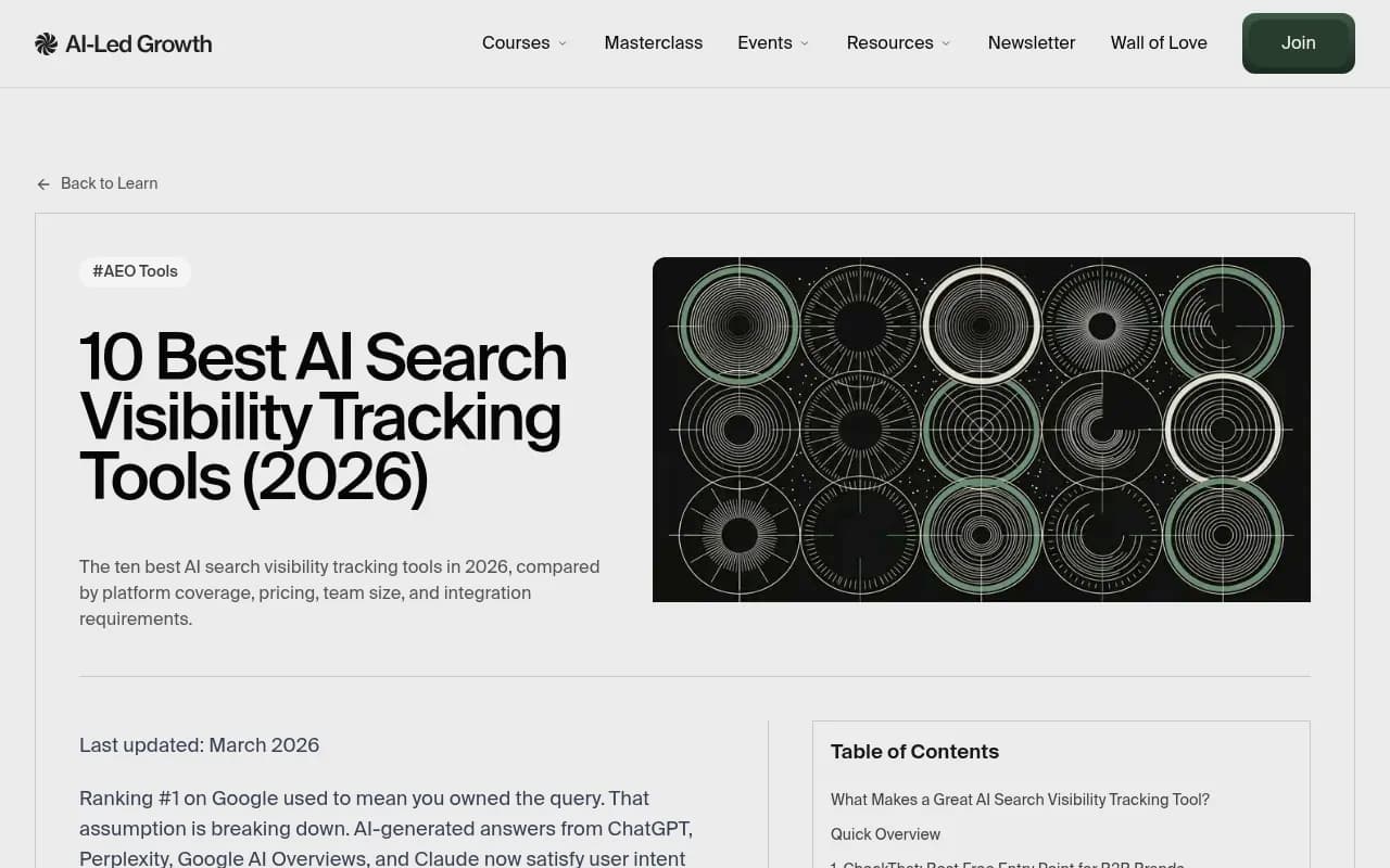 Overview of AI search visibility tracking tools in 2026