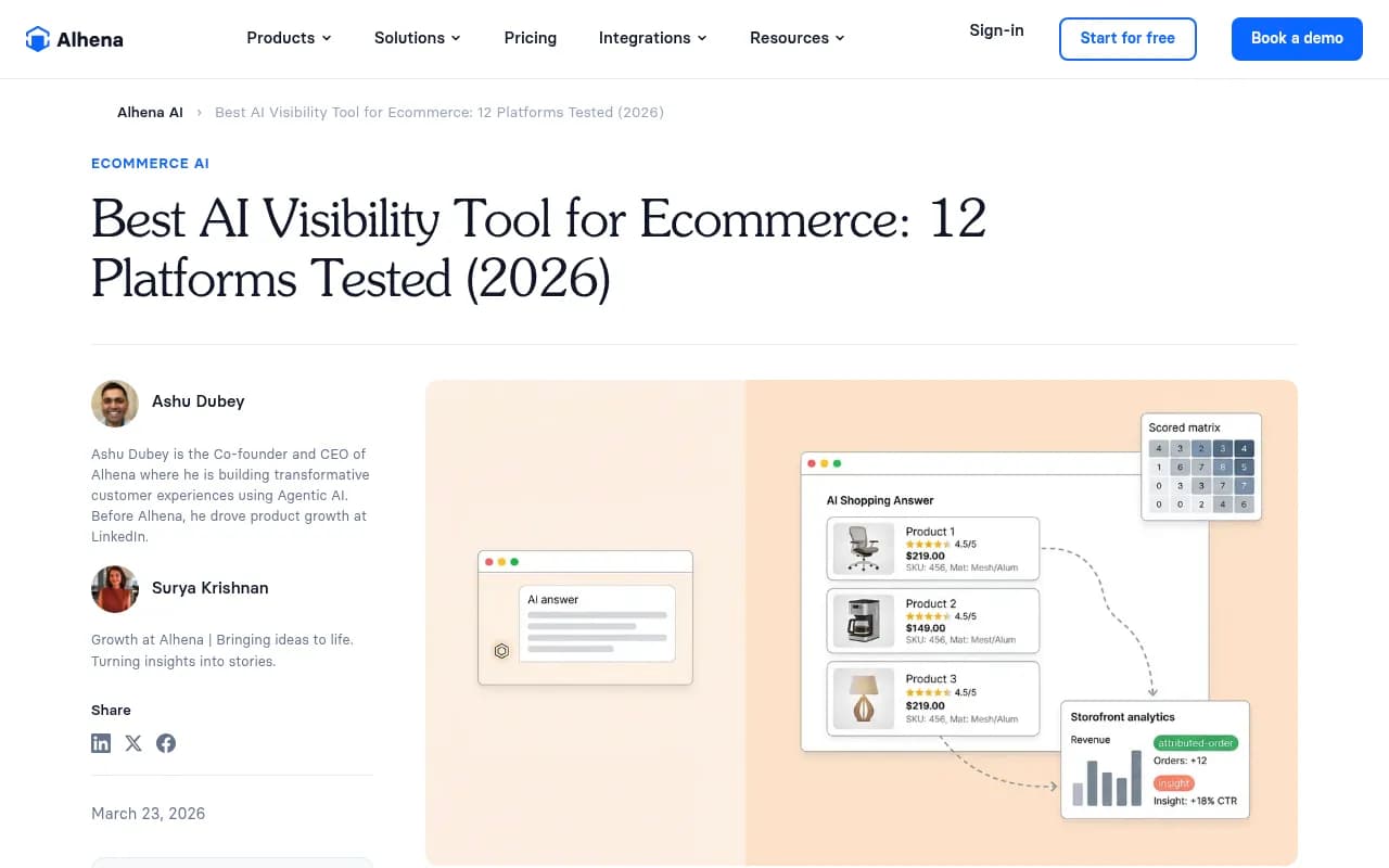 Comparison of AI visibility tools for ecommerce brands in 2026