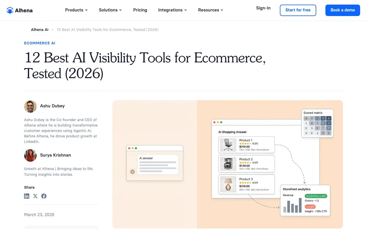 12 best AI visibility tools for ecommerce compared by SKU tracking, revenue attribution, and pricing in 2026
