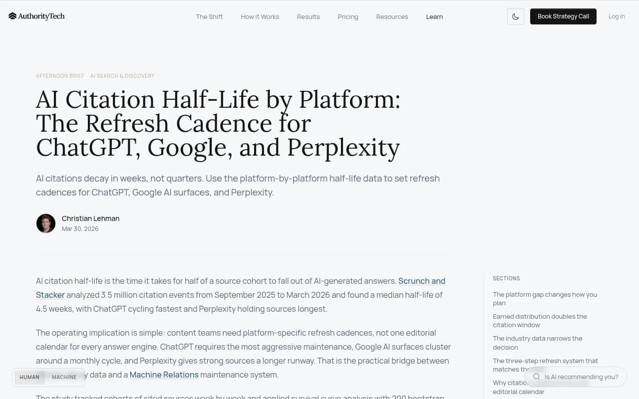 AuthorityTech page on AI citation half-life by platform