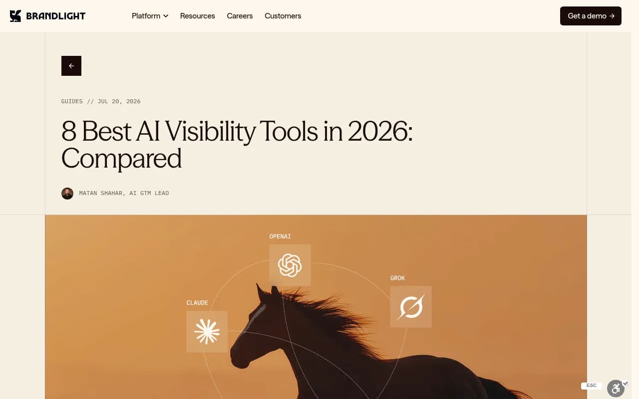 Brandlight's comparison of AI visibility tools, which still quotes older Profound pricing tiers