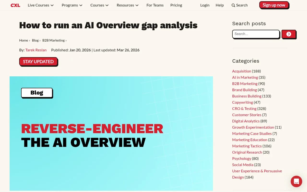 CXL's guide to AI Overview gap analysis, showing a systematic approach to auditing content for AI citation