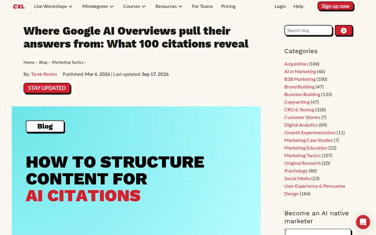 CXL's 100-citation study of where on a page AI Overview citations come from