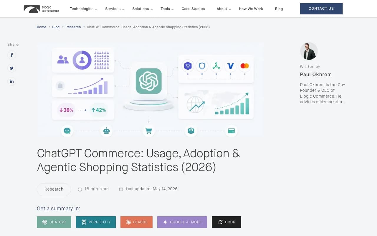 ChatGPT Commerce statistics overview showing AI retail traffic growth and adoption data