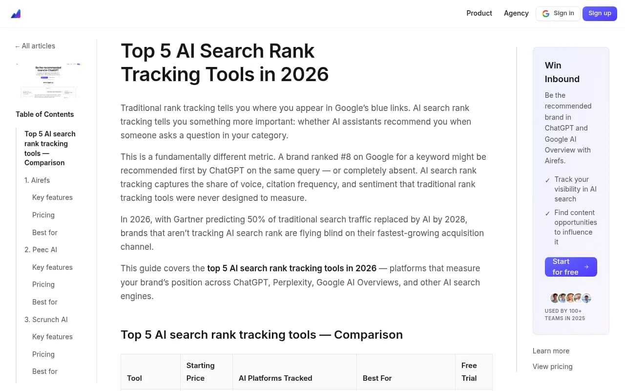 Airefs comparison of top AI search rank tracking tools in 2026, showing platform coverage and pricing