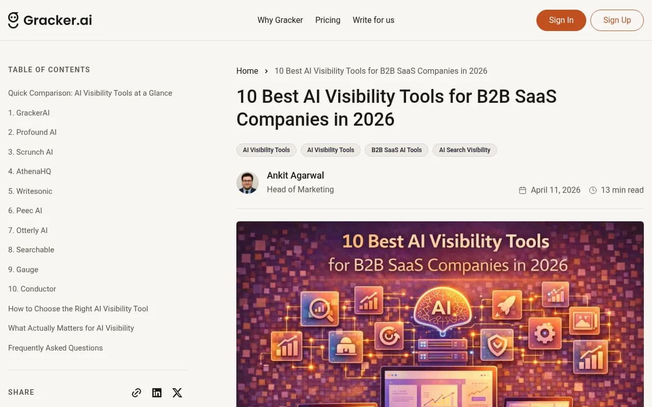 Comparison of AI visibility tools for B2B SaaS in 2026, showing pricing and feature tiers across major platforms