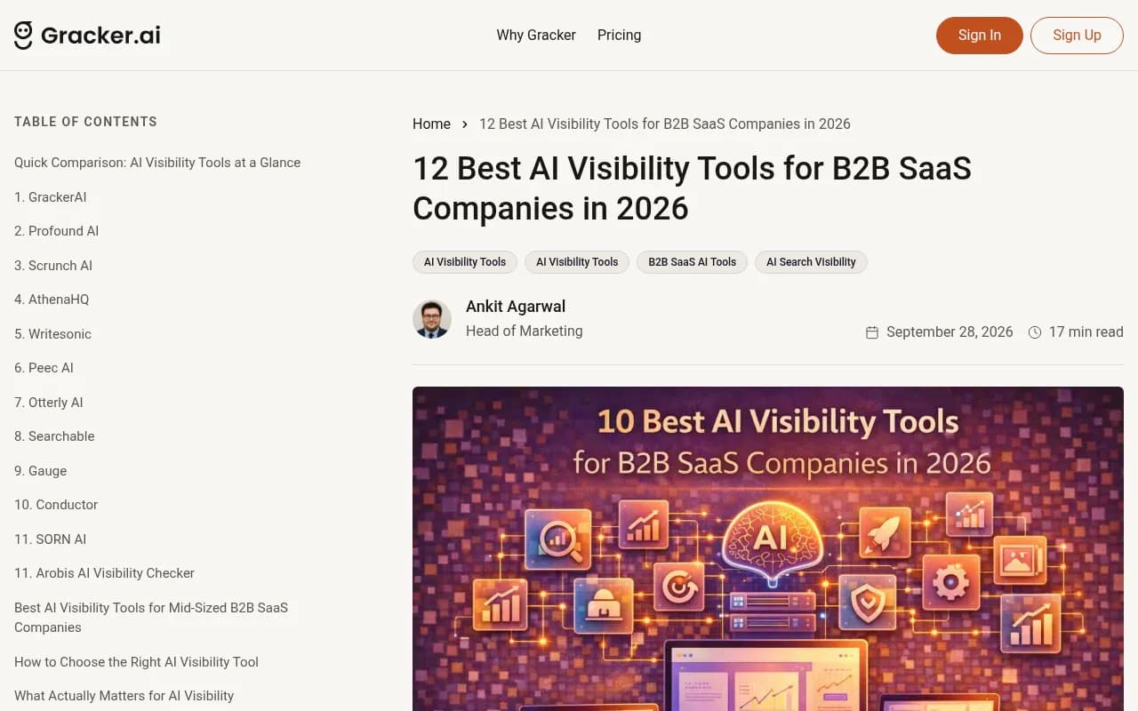 GrackerAI's roundup of AI visibility tools for B2B SaaS, one of several vendor-written lists