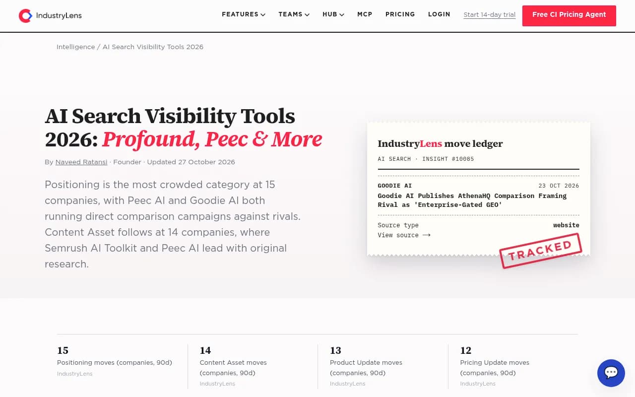 Industry Lens comparison of 18 AI search visibility tools