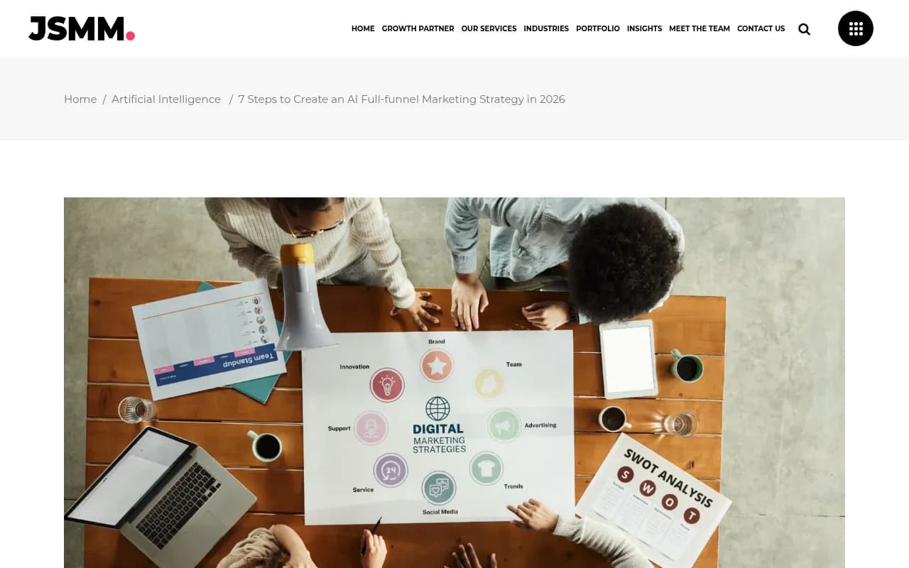 AI Full-funnel Marketing Strategy in 2026 - overview of the strategy framework