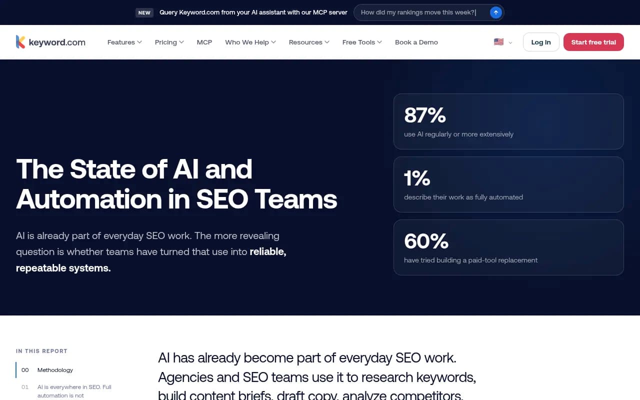 Keyword.com survey report on AI and automation in SEO, showing adoption versus full automation
