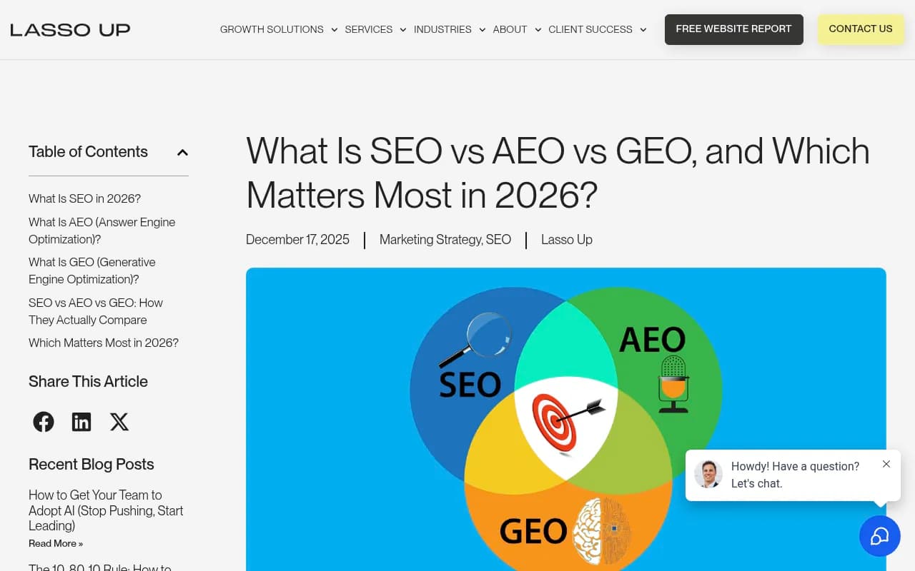 What is SEO vs AEO vs GEO guide overview
