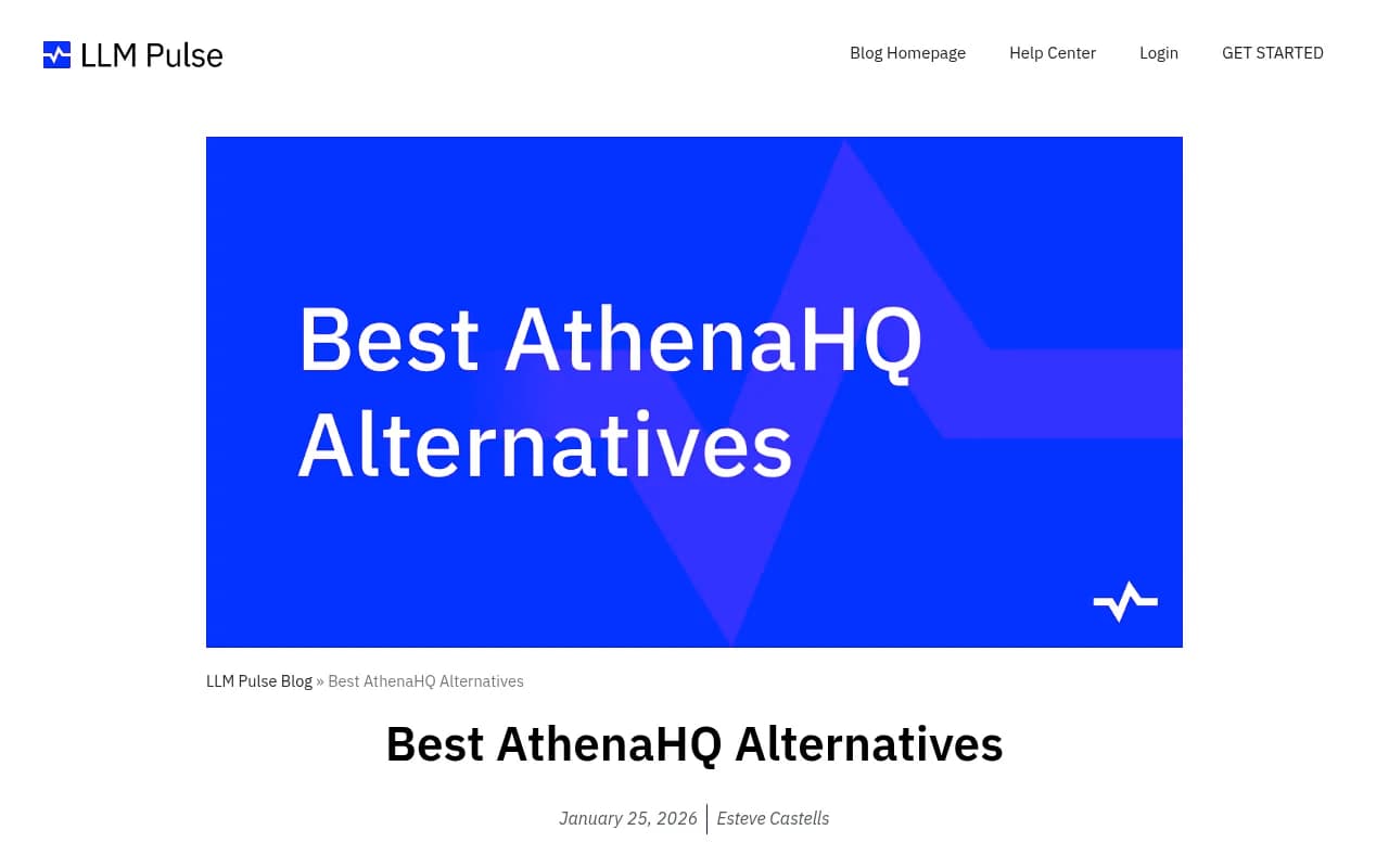 Comparison of AI visibility tracking platforms