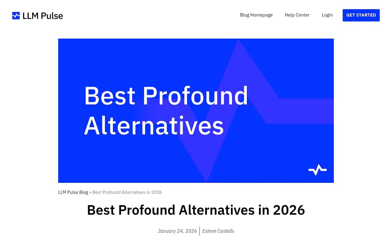 Comparison of Profound alternatives showing pricing and feature coverage