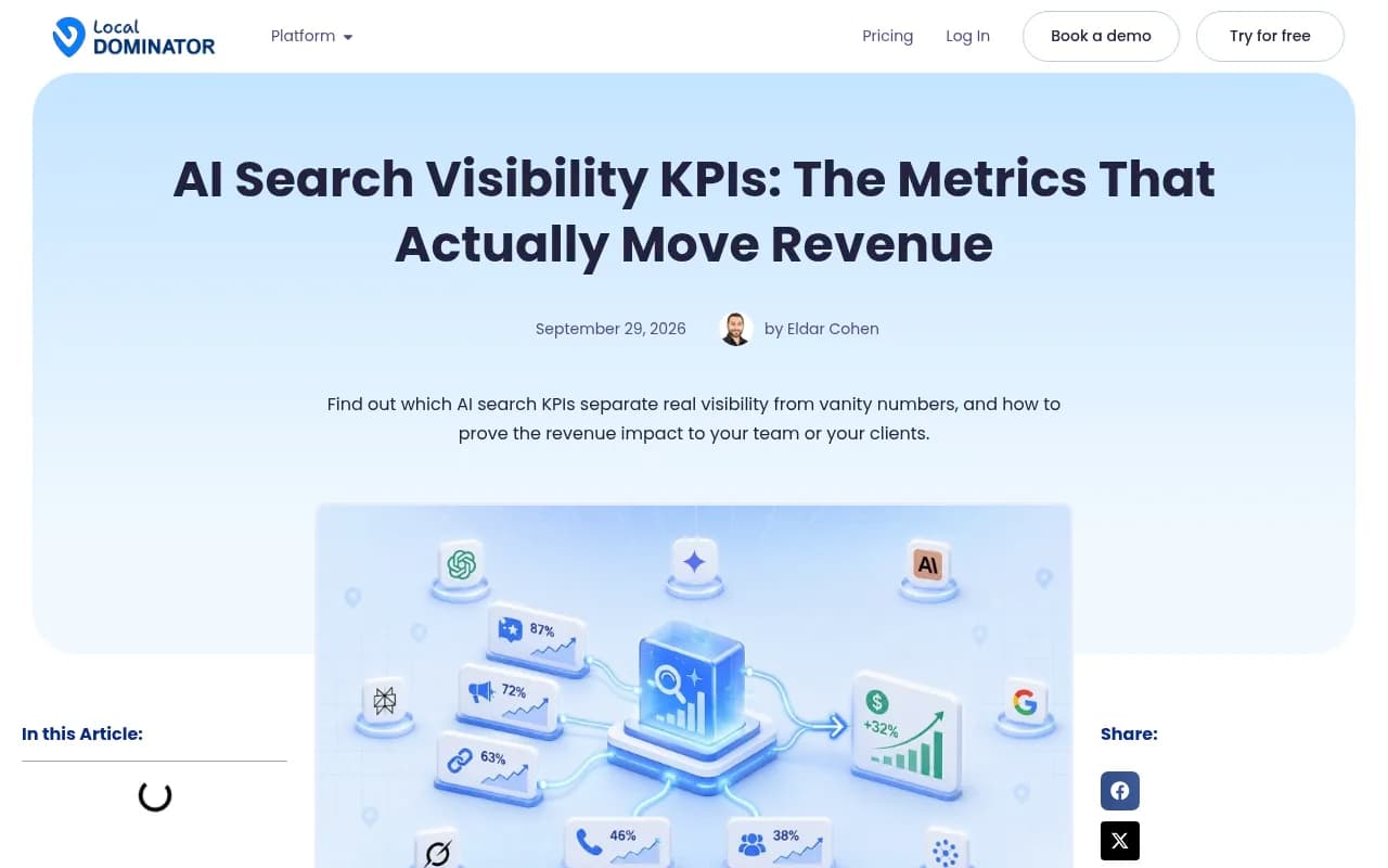 Local Dominator article on AI search visibility KPIs and why traditional analytics miss AI-driven decisions