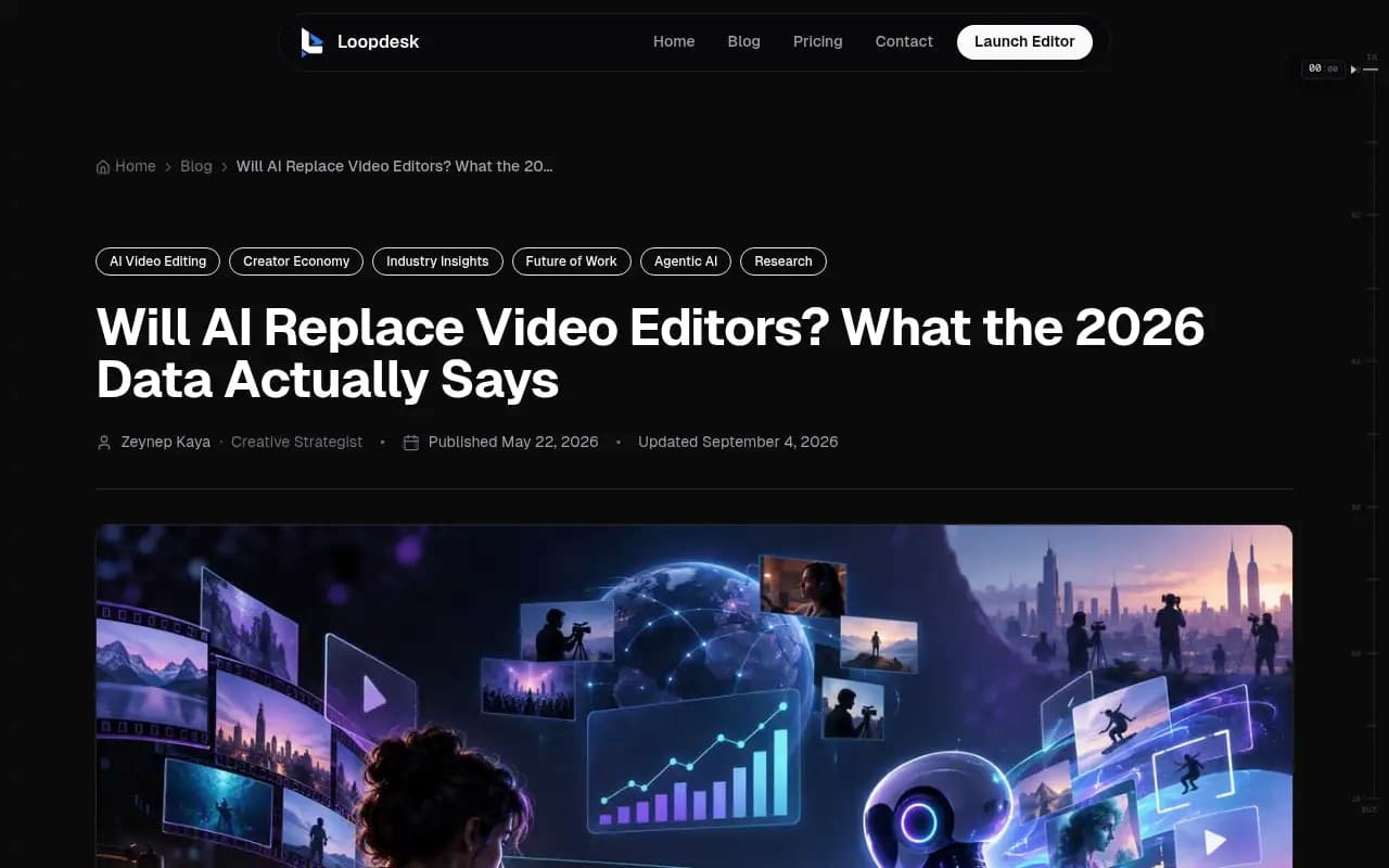 Loopdesk article on whether AI will replace video editors, with 2026 data from a 250-creator study