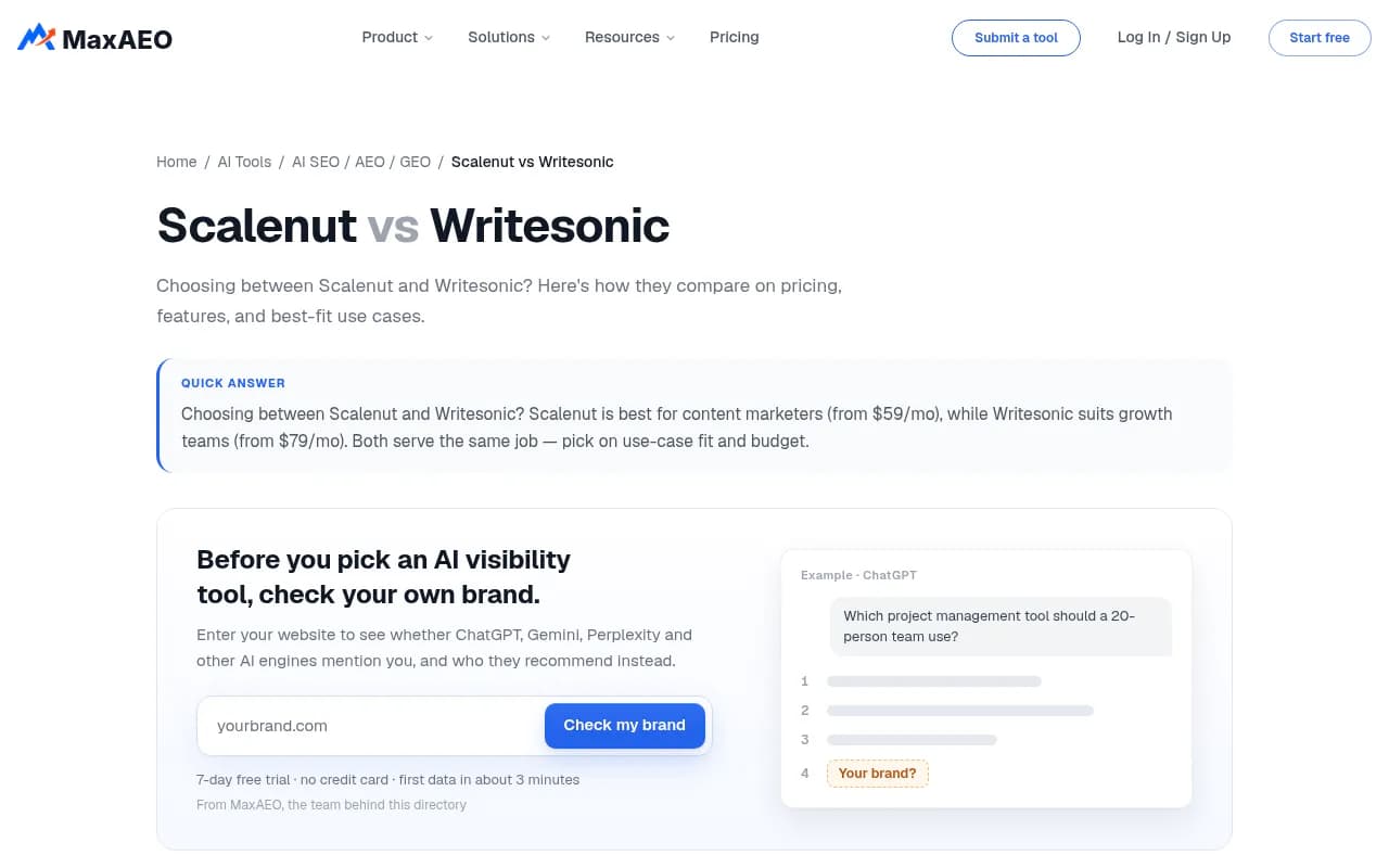 Scalenut vs Writesonic comparison page on MaxAEO showing pricing, ratings and best-fit use cases