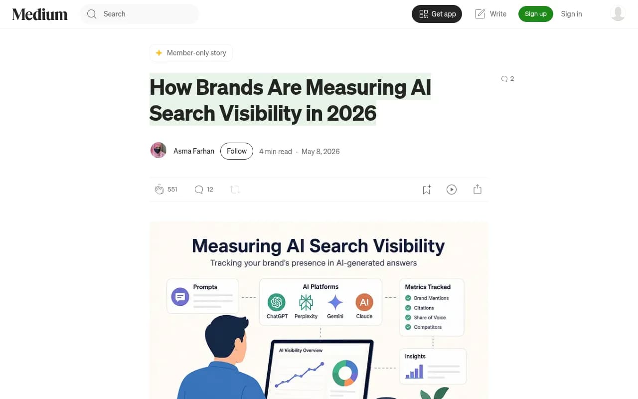How brands are measuring AI search visibility in 2026