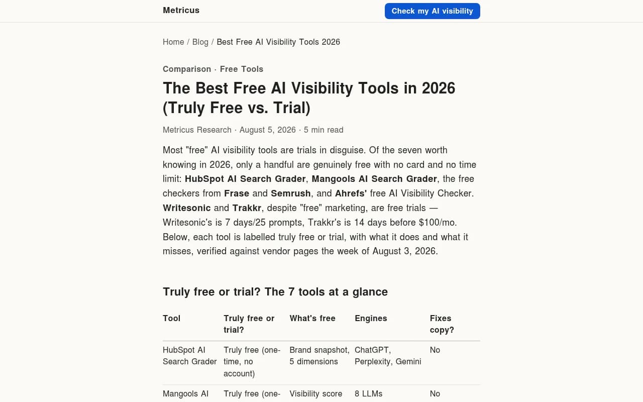 Metricus comparison of truly free versus trial AI visibility tools