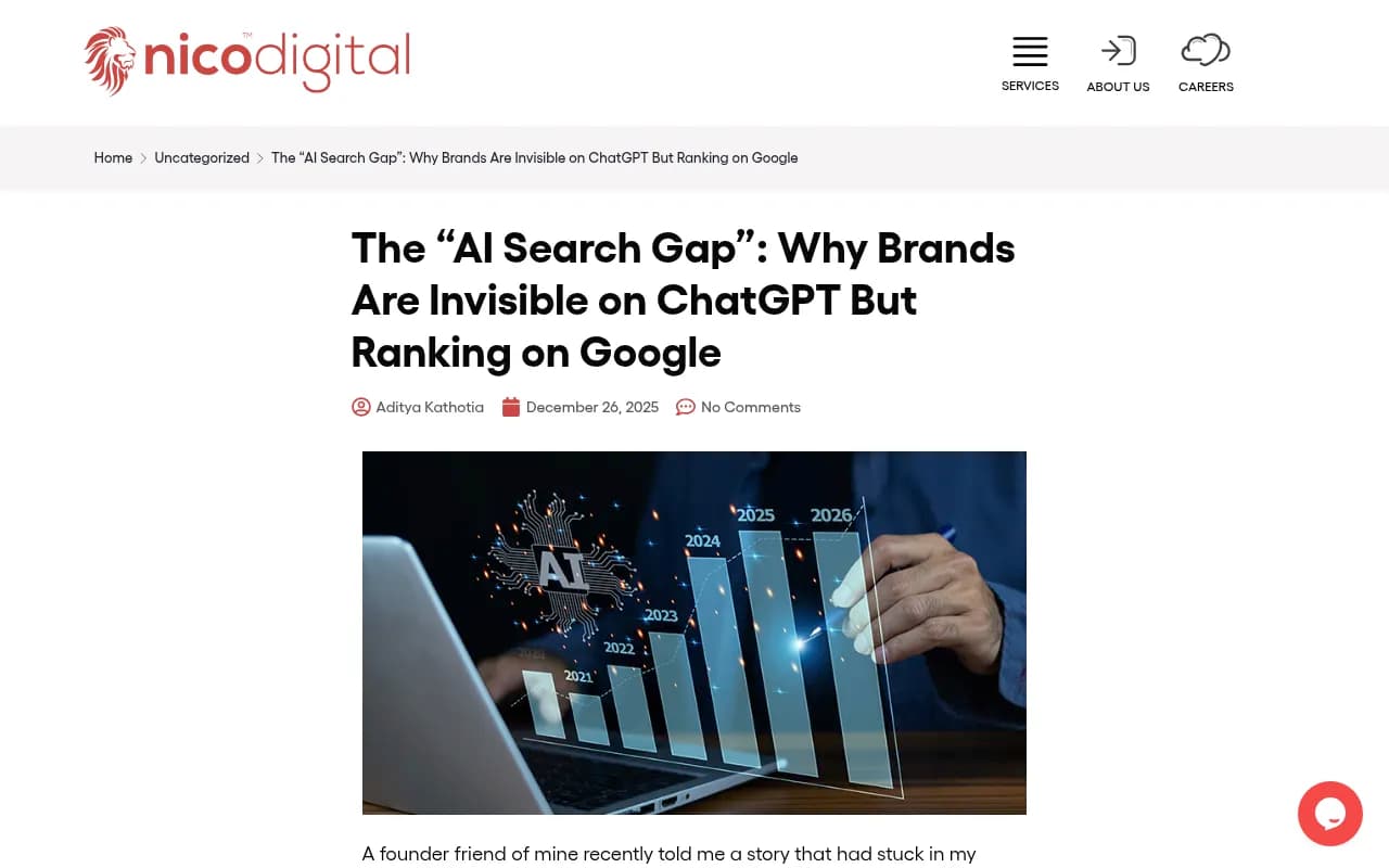 AI Search Gap visualization