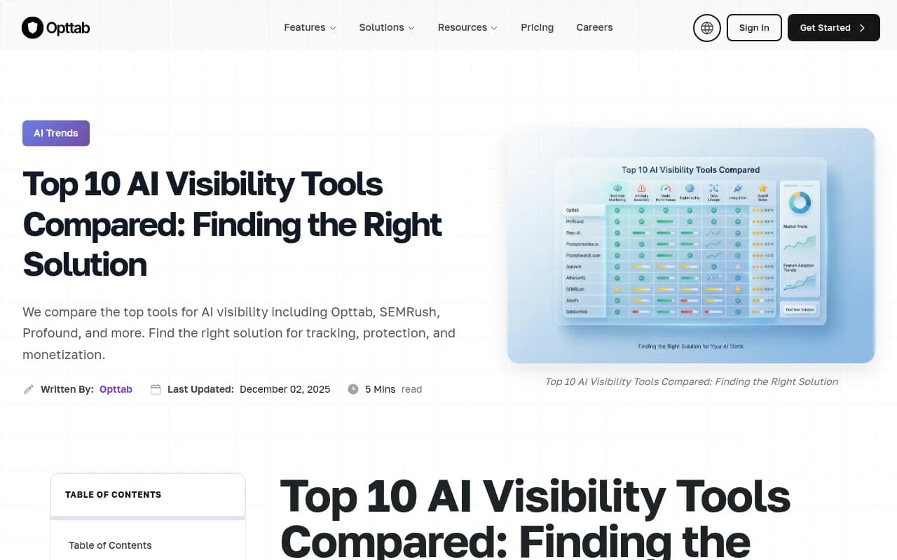 AI visibility tools comparison dashboard