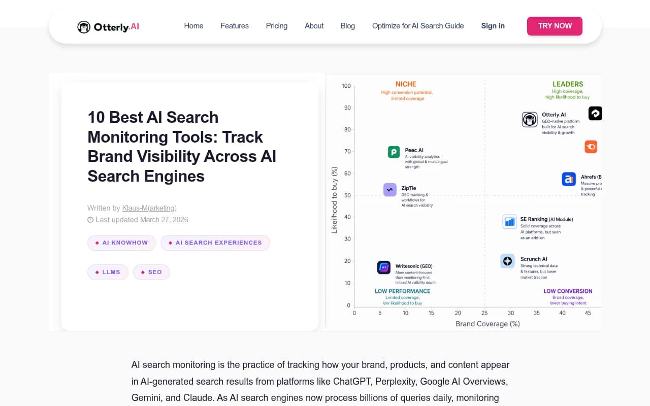 Otterly.AI's AI search monitoring dashboard showing brand visibility tracking across major AI platforms