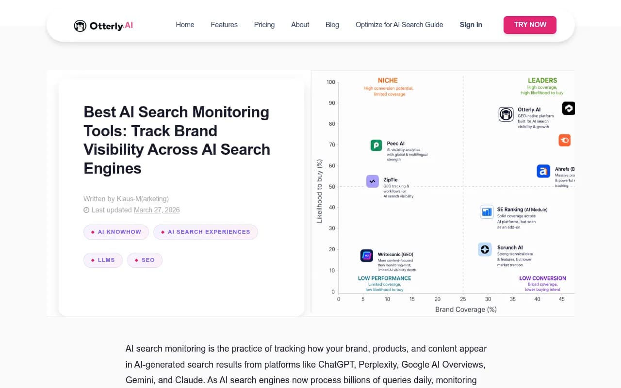 OtterlyAI's blog on best AI search monitoring tools in 2026, showing their evaluation methodology and tool list