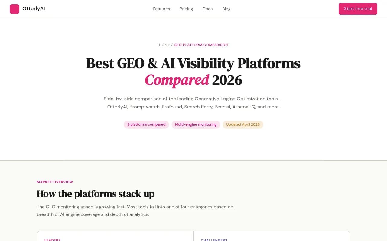 Otterly.AI GEO platform comparison showing feature coverage across major AI visibility tools