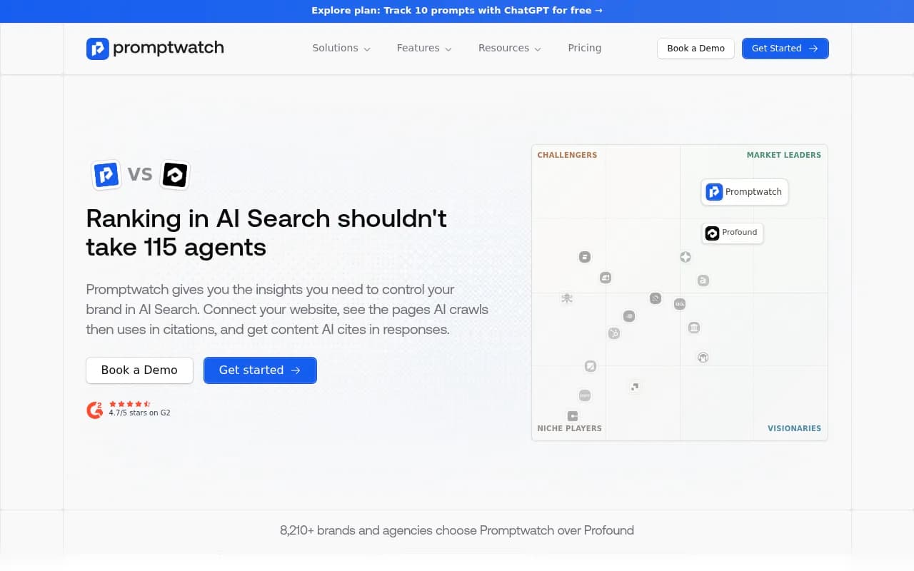 Promptwatch vs Profound AI visibility platform comparison