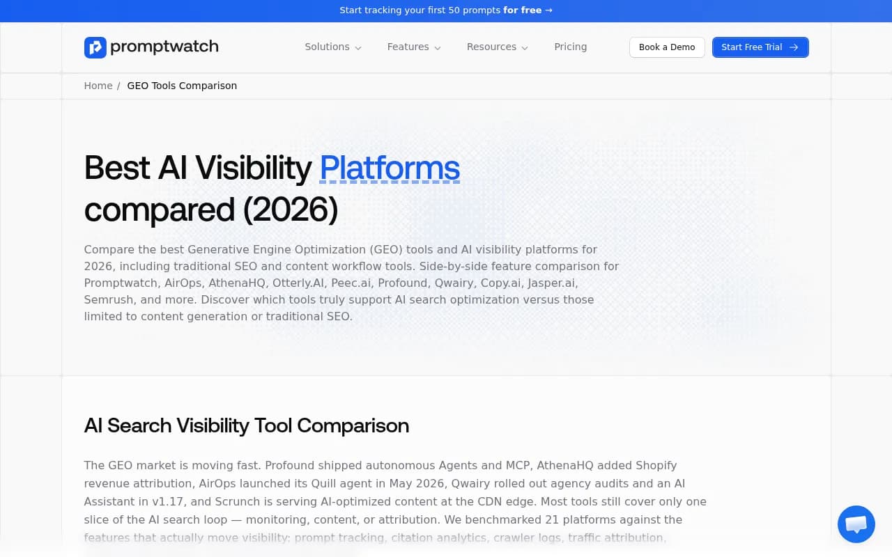 Promptwatch GEO platform comparison dashboard showing feature matrix across 21 AI visibility tools