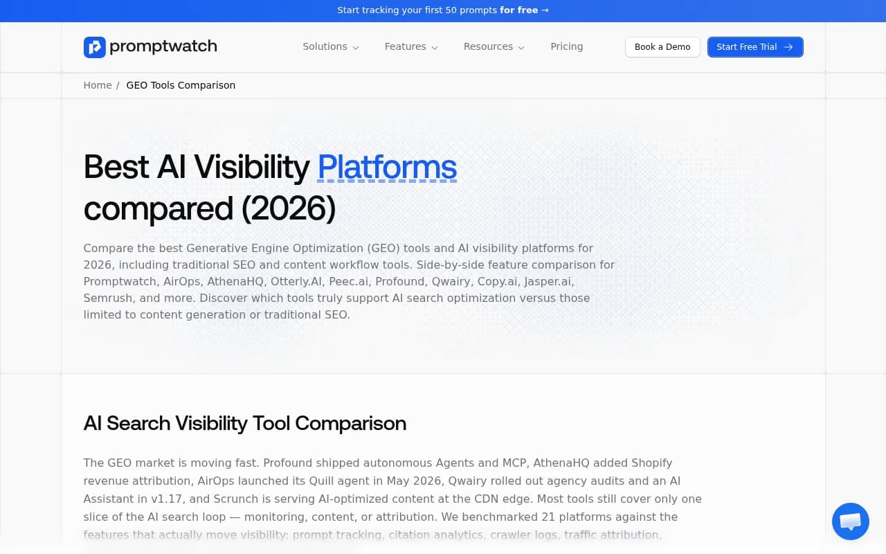 Promptwatch AI visibility platform comparison showing Leader positioning across all categories