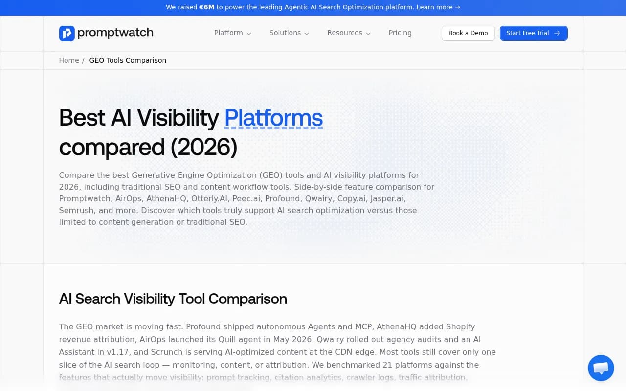 Promptwatch GEO platform comparison overview showing feature matrix across leading AI visibility tools