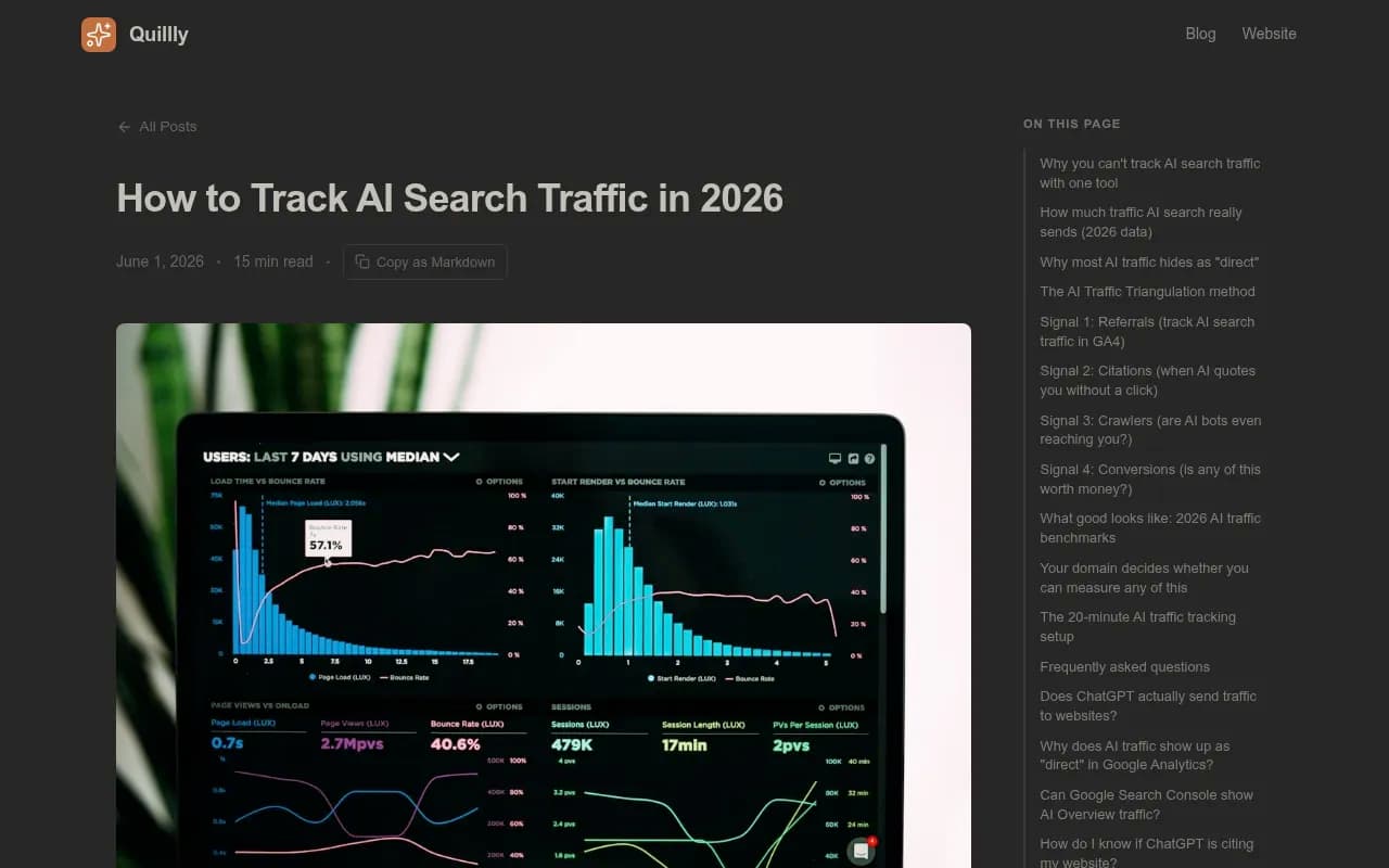 Quillly's 2026 guide showing how AI search traffic tracking requires multiple data sources including server logs