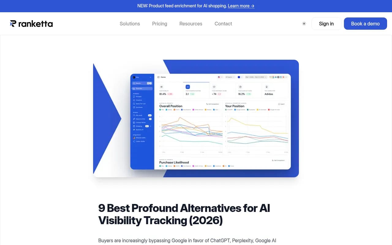Ranketta's overview of Profound alternatives for AI visibility tracking in 2026