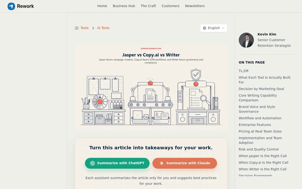 Comparison of Jasper, Copy.ai, and Writer positioning for marketing teams