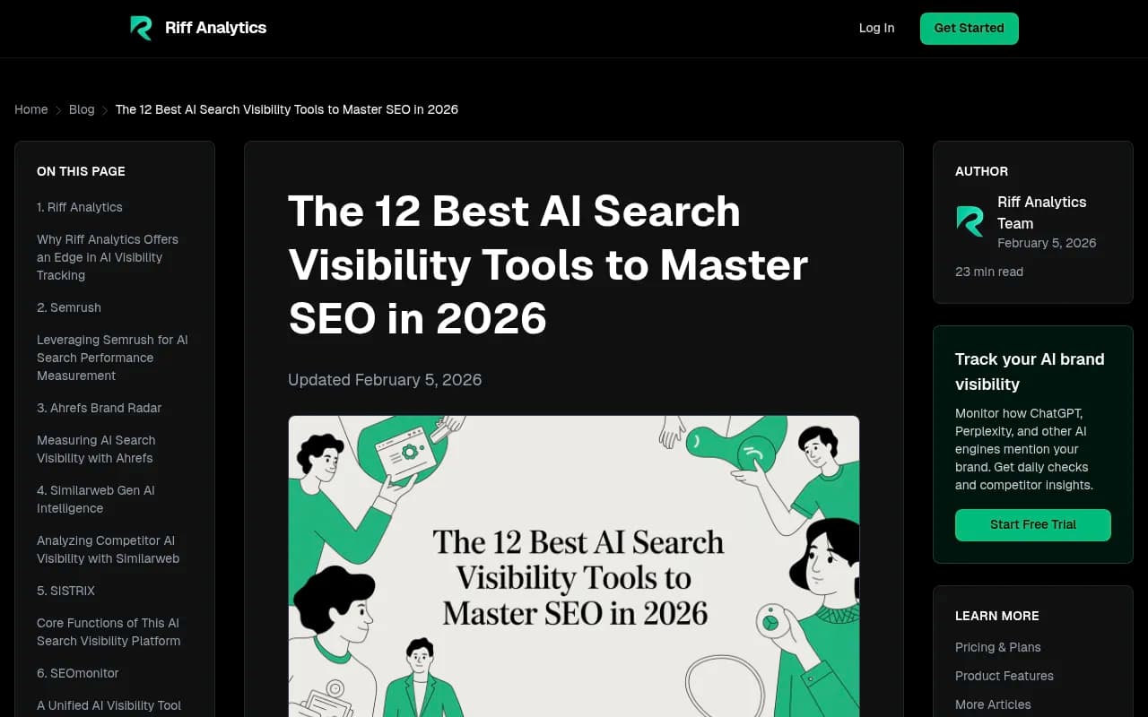 Riff Analytics dashboard showing AI search visibility tracking across multiple engines