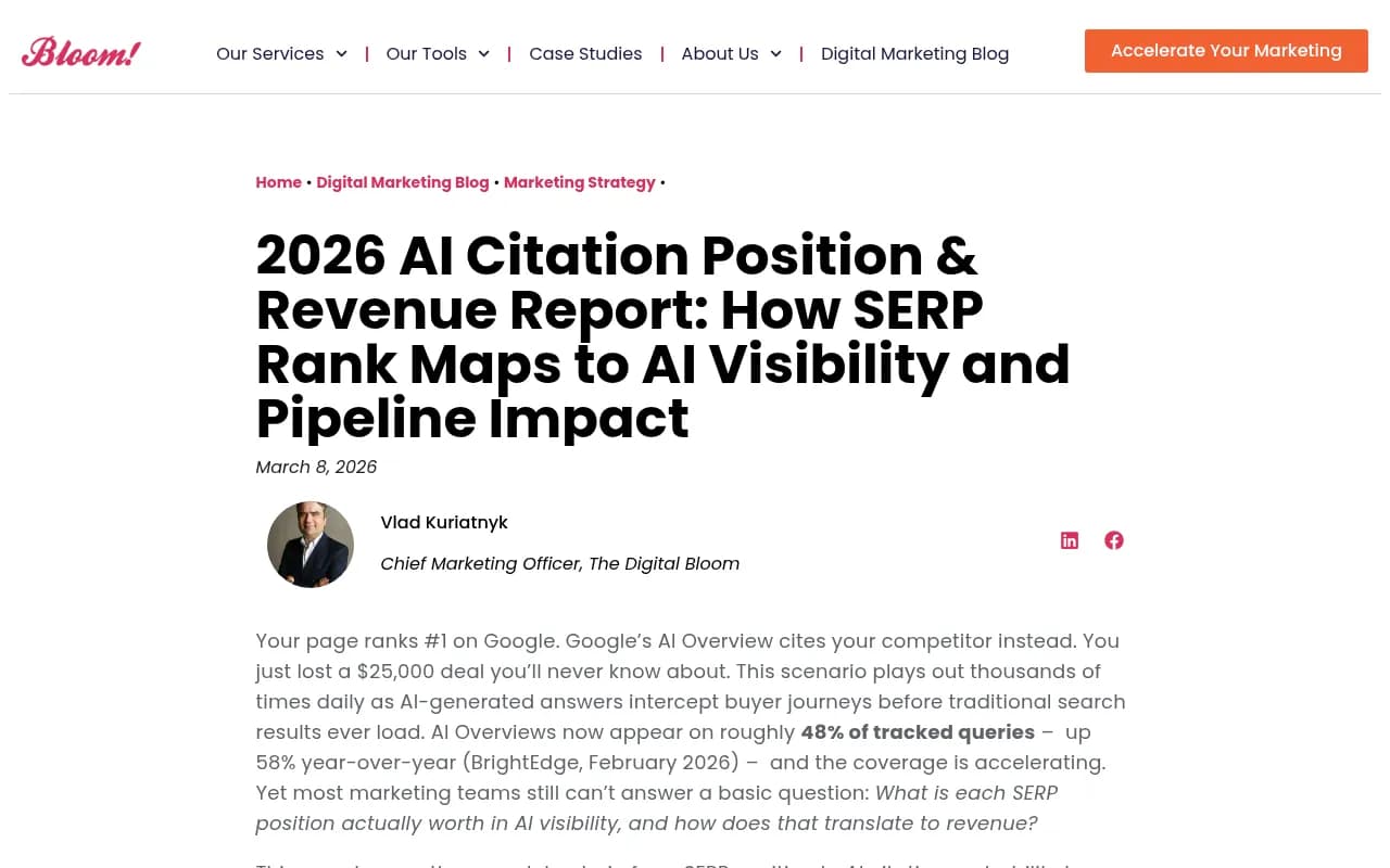 The Digital Bloom's 2026 AI Citation Position & Revenue Report mapping SERP position to citation probability and revenue impact