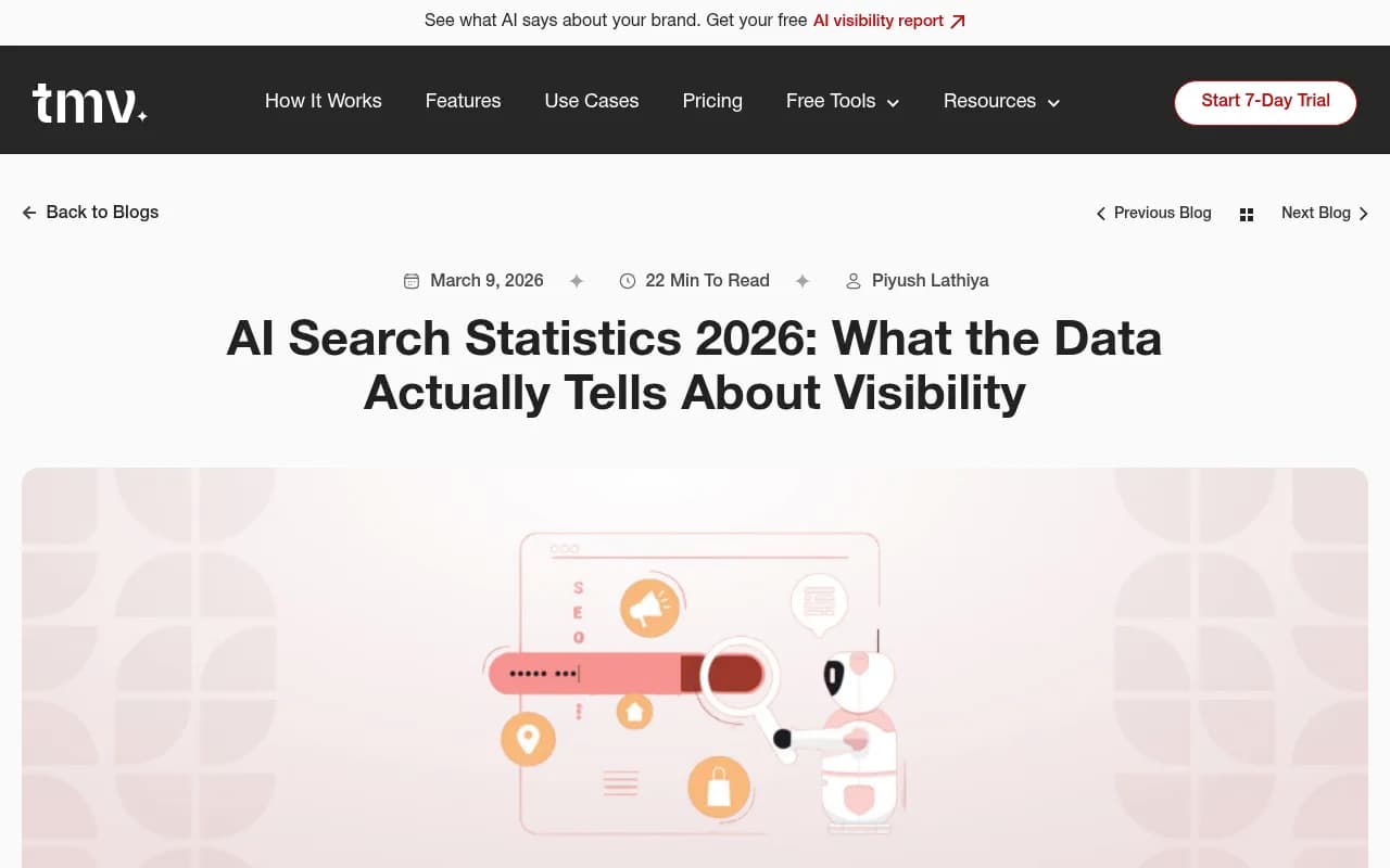 AI Search Statistics 2026 overview showing traffic and visibility data