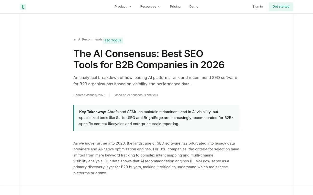 AI consensus rankings for B2B SEO tools in 2026, showing Ahrefs at #1 with a score of 94