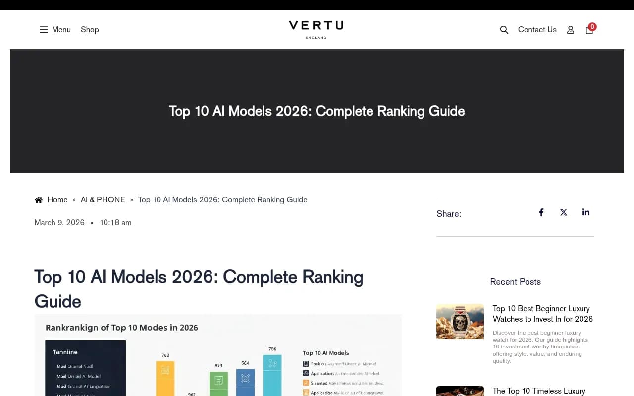 Top 10 AI Models 2026 ranking table from VERTU's comprehensive guide