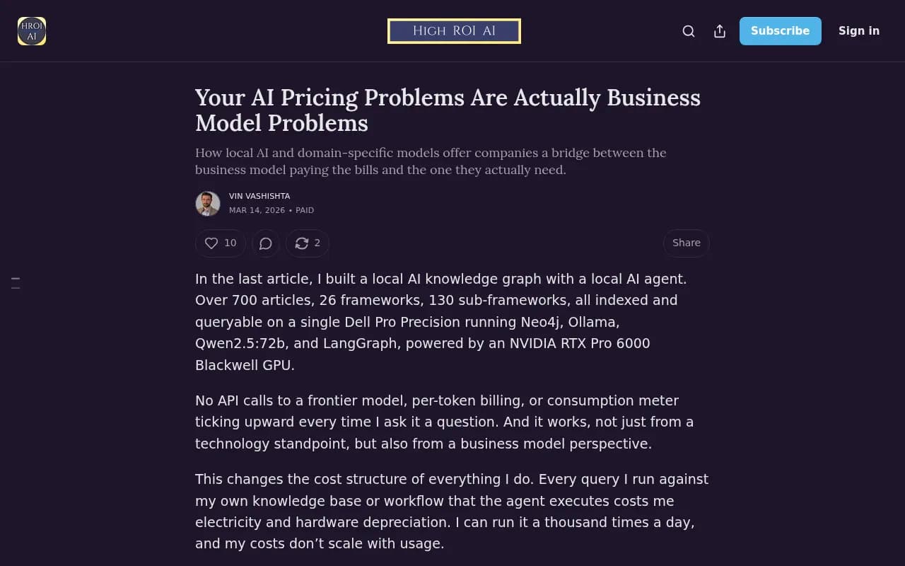 Analysis of AI pricing as a business model problem