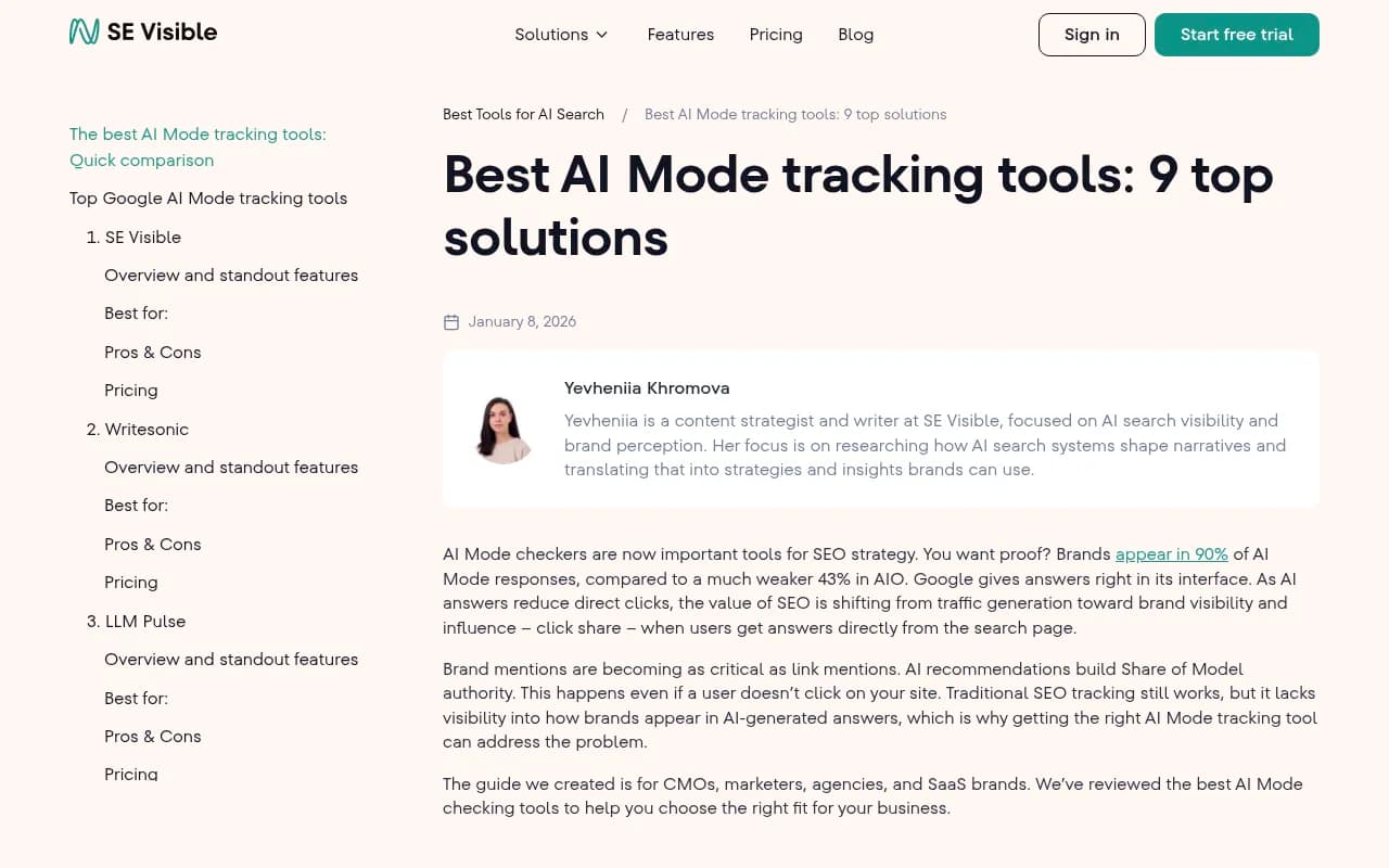 SE Visible AI Mode tracking dashboard showing brand visibility metrics