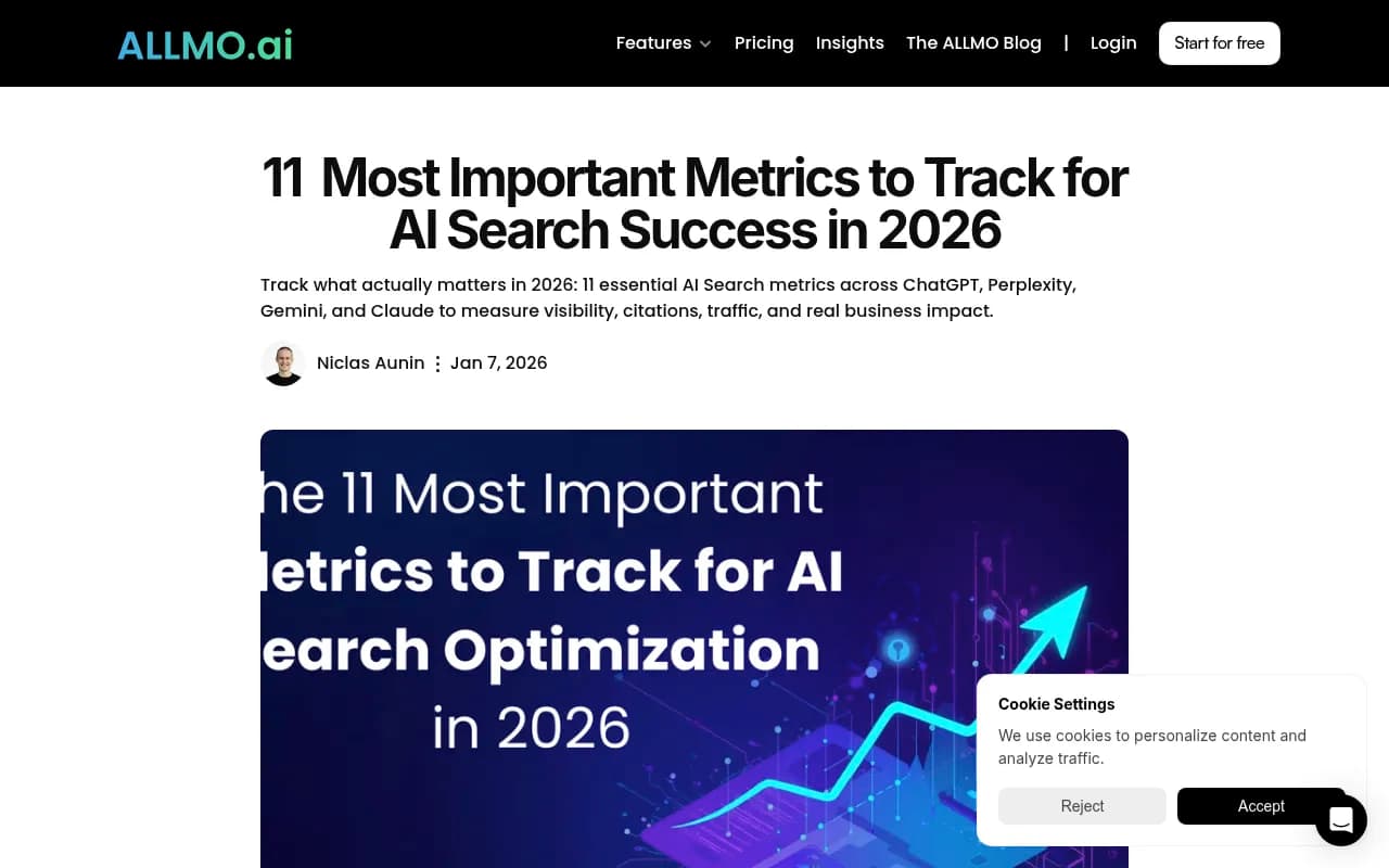 Overview of AI search visibility metrics framework from ALLMO's 2026 guide covering the 11 most important metrics to track