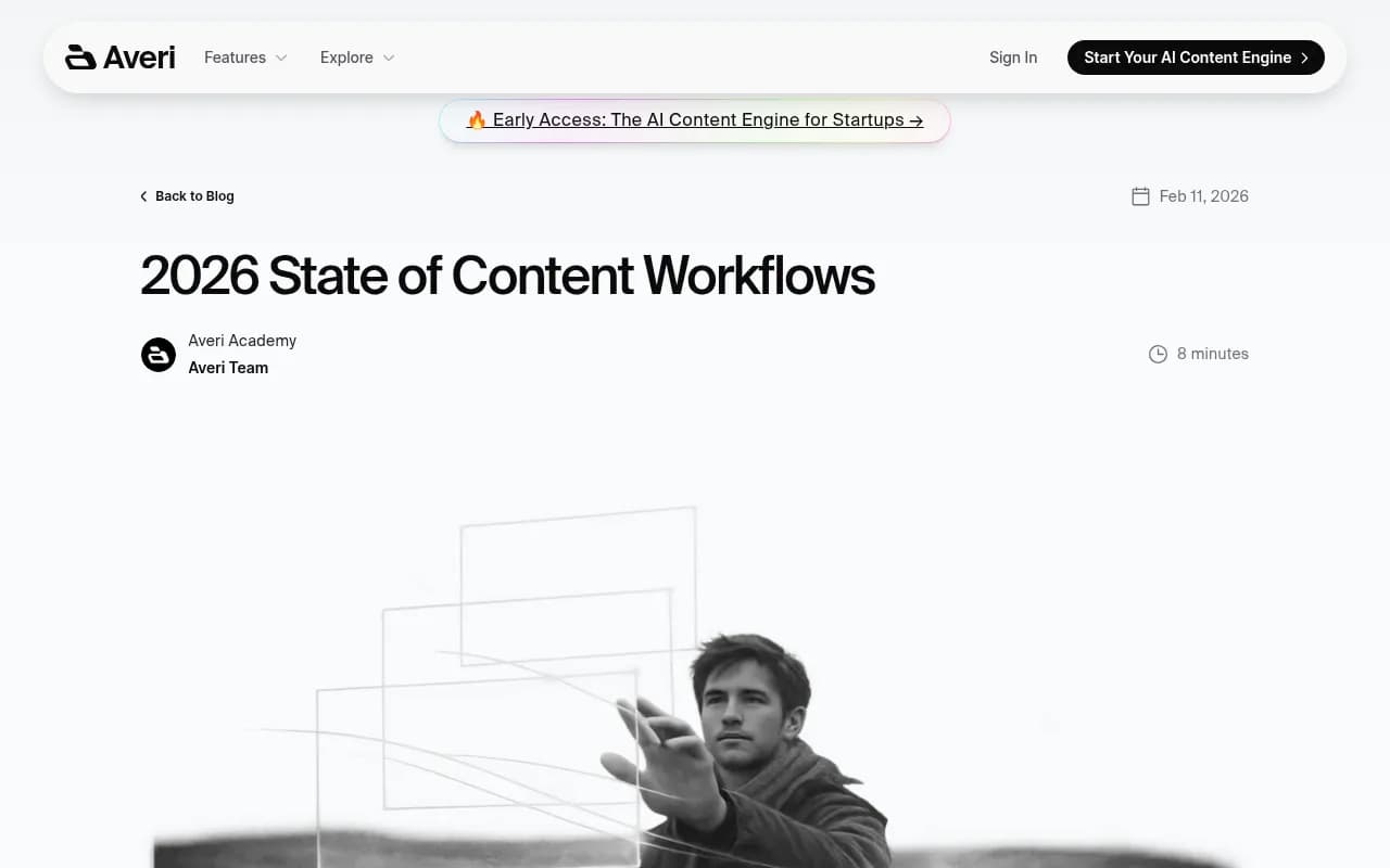 AI-first content workflow dashboard showing strategy, creation, and publishing in one platform