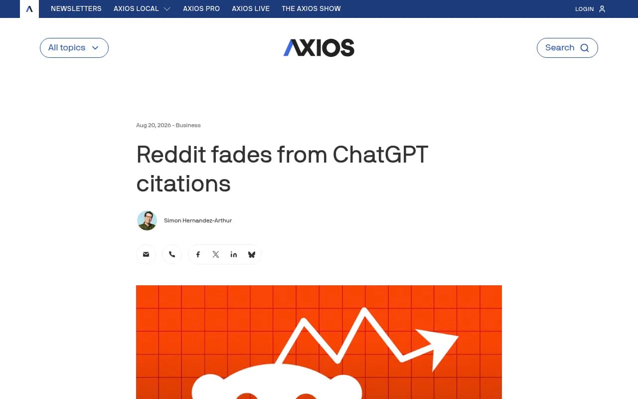 Axios article on Reddit fading from ChatGPT citations