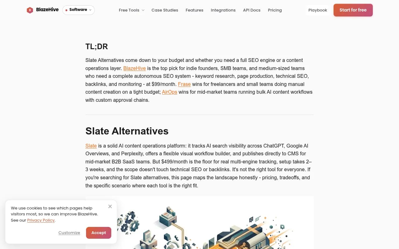 Comparison page from BlazeHive reviewing Slate alternatives for AI content operations