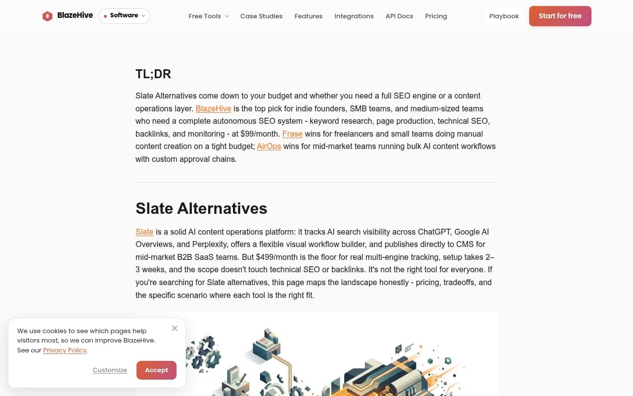 BlazeHive's Slate alternatives comparison page, one of the competitor-published sources used for pricing in this guide
