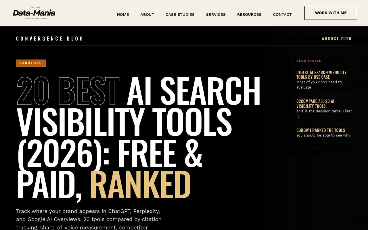 20 Best AI Search Visibility Tools 2026 ranking that places Birdeye near the bottom for AI citation tracking